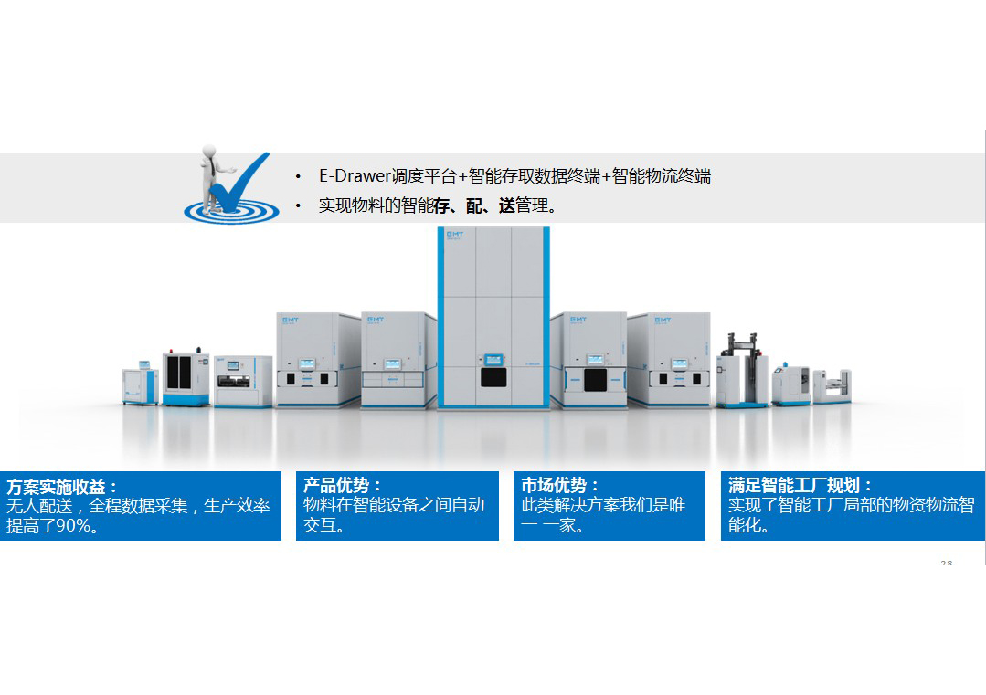 SMT智能物流倉儲