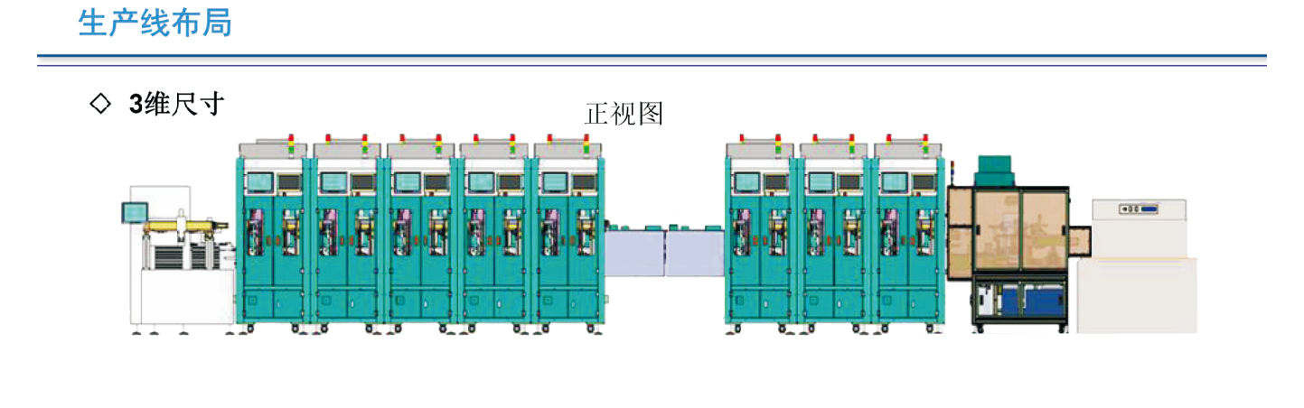 3C自動(dòng)包裝生產(chǎn)線