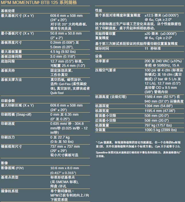 MPM125錫膏印刷機參數(shù).jpg